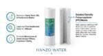 HANZO WATER Classic Blue Reverse Osmosis Water Purifier System - Image 7