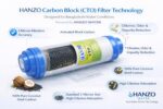 HANZO WATER Classic Blue Reverse Osmosis Water Purifier System - Image 6