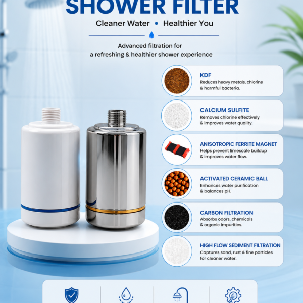 SHOWER FILTER
